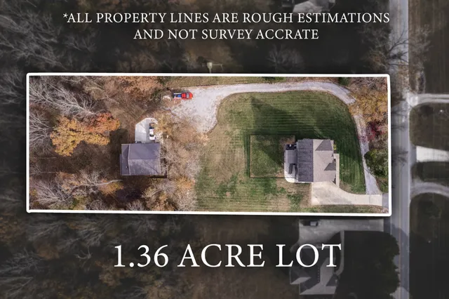 $537,500 | 671 Salem Ridge Road, Clarksville, TN 37040