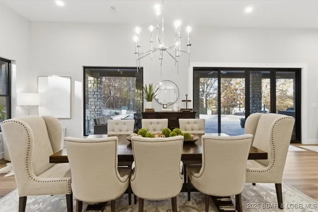 $1,250,000 | 480 Ridge Circle, Sunrise Beach, MO 65079