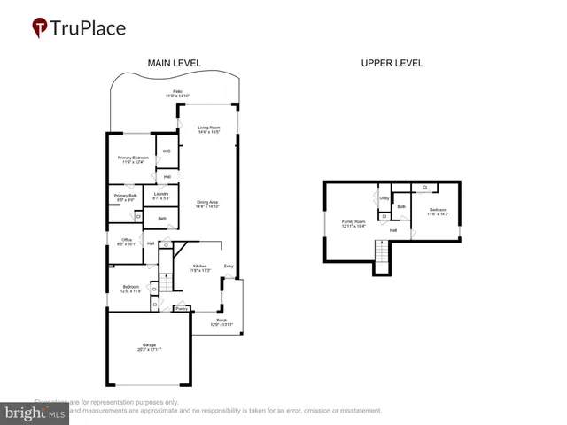 $540,000 | 187 Denison Street, Fredericksburg, VA 22406