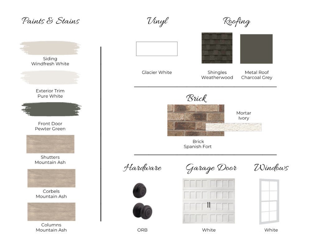 The duette 3E by Holland Homes LLC. All plans, specificaitons, and selections are subject to change without notice.