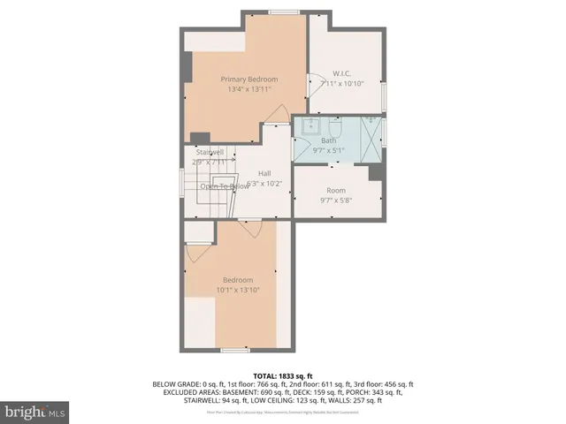 $299,900 | 2101 Elsinore Avenue, Baltimore, MD 21216
