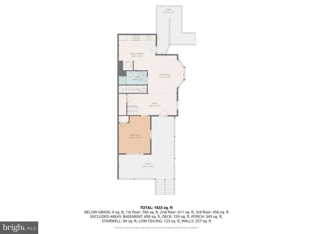 $299,900 | 2101 Elsinore Avenue, Baltimore, MD 21216