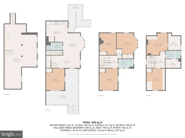 $299,900 | 2101 Elsinore Avenue, Baltimore, MD 21216