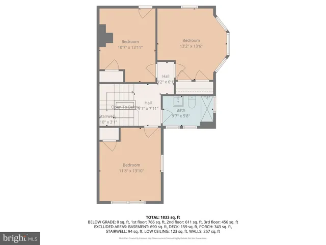 $299,900 | 2101 Elsinore Avenue, Baltimore, MD 21216