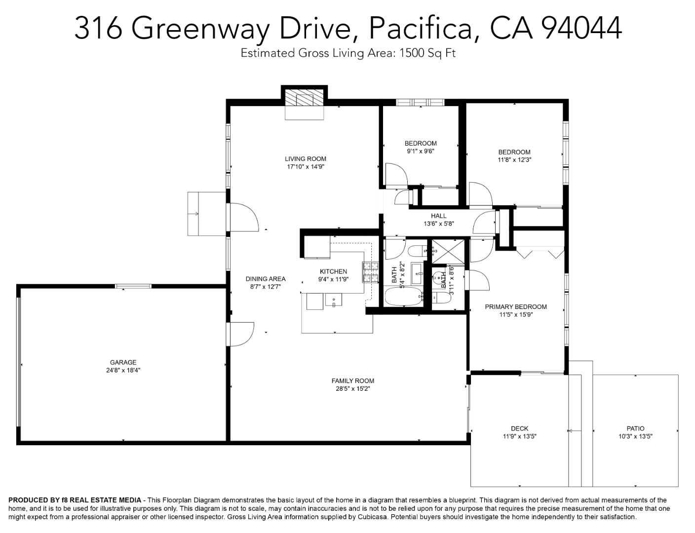 316 Greenway Drive Pacifica, CA 94044 - Photo 43 of 43