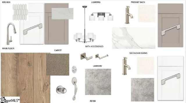 $432,260 | 134 Anderson Oaks Lane, Unit 84, Piedmont, SC 29673