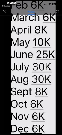 $8,000 | 580 Lloyds Lane, Mattituck, NY 11952