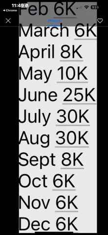 $8,000 | 580 Lloyds Lane, Mattituck, NY 11952