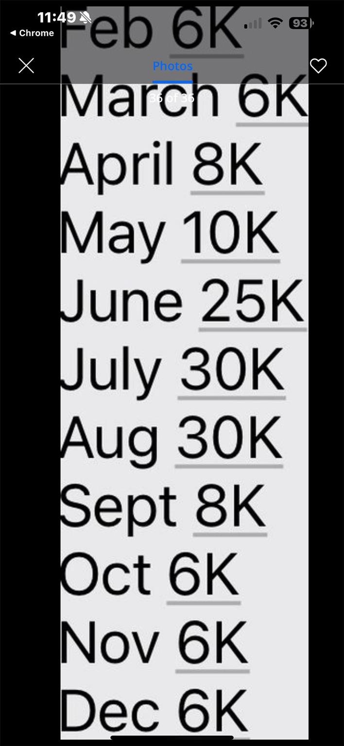 580 Lloyds Lane Mattituck, NY 11952 - Photo 30 of 30 A file