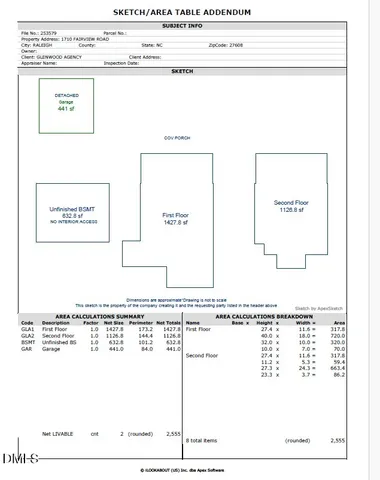 $1,395,000 | 1710 Fairview Road, Raleigh, NC 27608