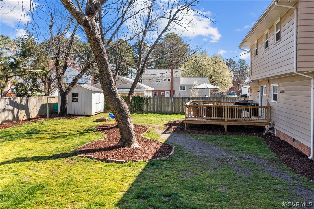 7112 Galax Road Henrico, VA 23228 - Photo 35 of 44 Gallery Image 35