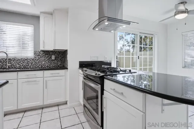 $3,500 | 10180 Palm Glen Drive, Santee, CA 92071