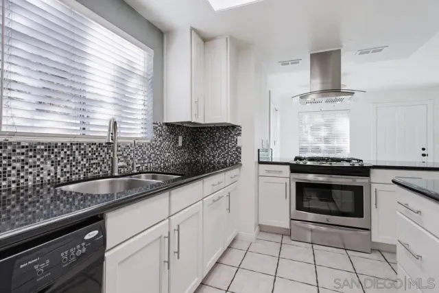 $3,500 | 10180 Palm Glen Drive, Santee, CA 92071