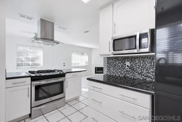 $3,500 | 10180 Palm Glen Drive, Santee, CA 92071