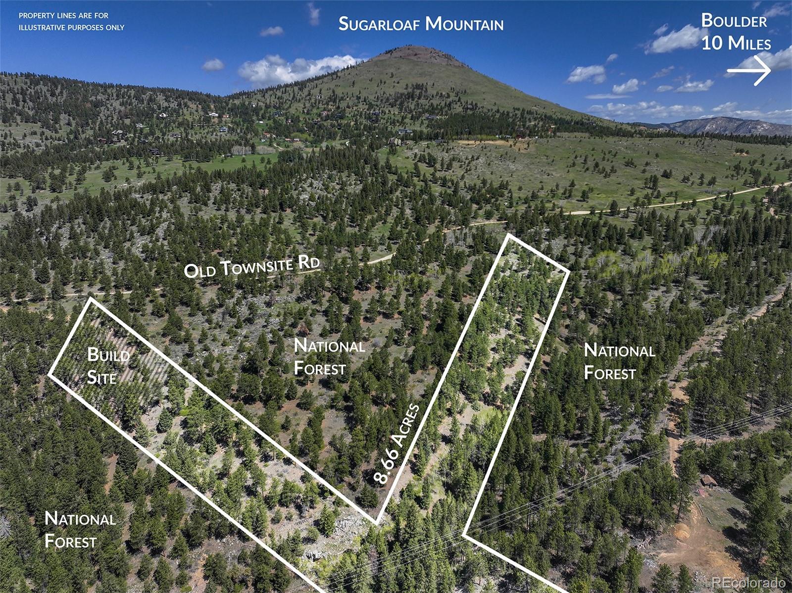 609 Old Townsite Road Boulder, CO 80302 - Photo 3 of 35 Gallery Image 3