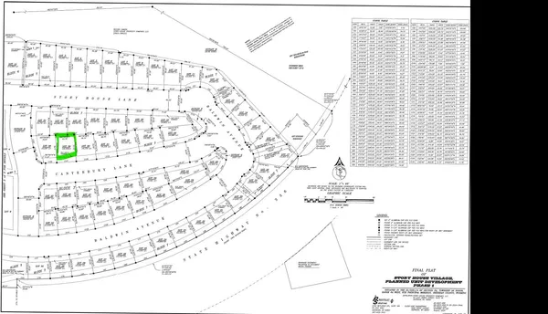 $91,000 | Canterbury Lane, Sheridan, WY 82801