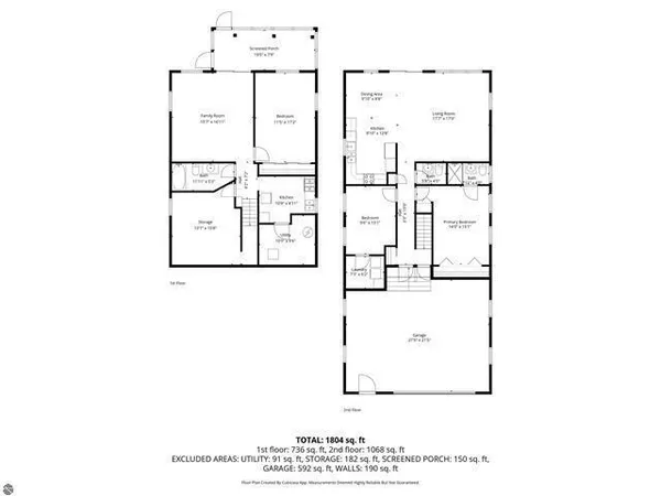 $575,000 | 2301 East Lake Mitchell Drive, Cadillac, MI 49601