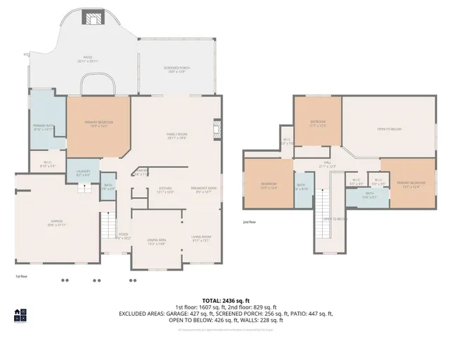 $700,000 | 1301 Regent Terrace North, Surfside Beach, SC 29575