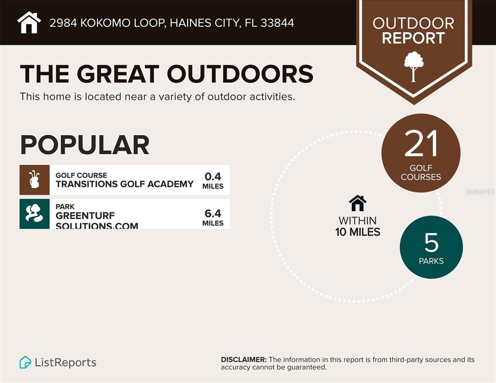 2984 Kokomo Loop Haines City, FL 33844 - Photo 36 of 38