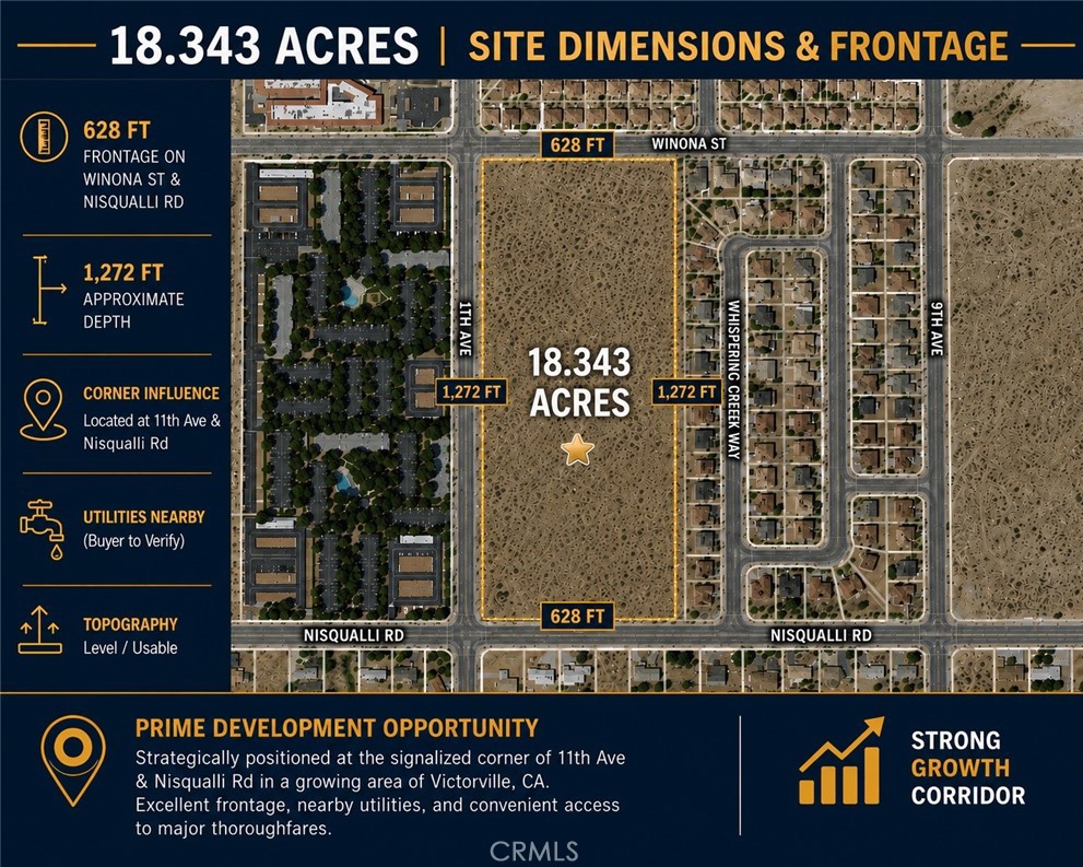 0 Nisqualli Road Victorville, CA 92395 - Photo 1 of 6