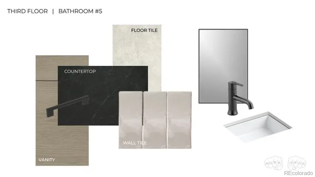 $2,600,000 | 2112 Perry Street, Denver, CO 80212