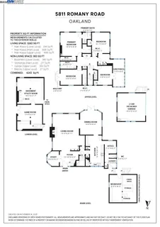 $1,395,000 | 5811 Romany Road, Oakland, CA 94618