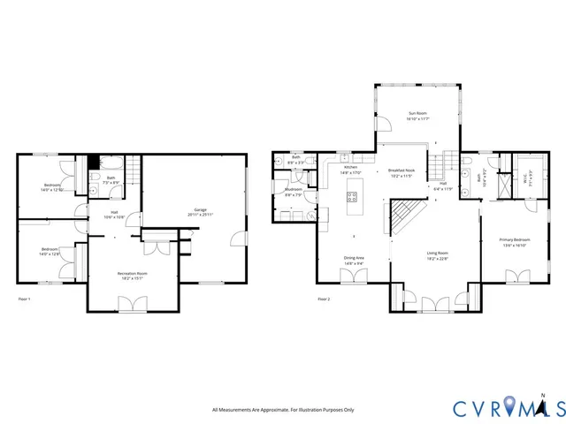 $700,000 | 602 Red Maple Drive, Manakin-Sabot, VA 23103