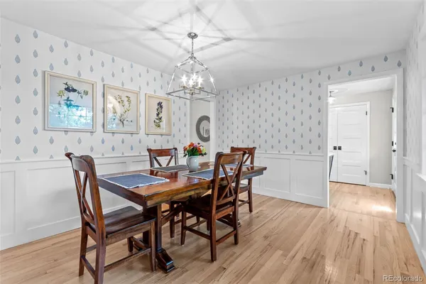 $1,175,000 | 5465 West Ontario Avenue, Littleton, CO 80128