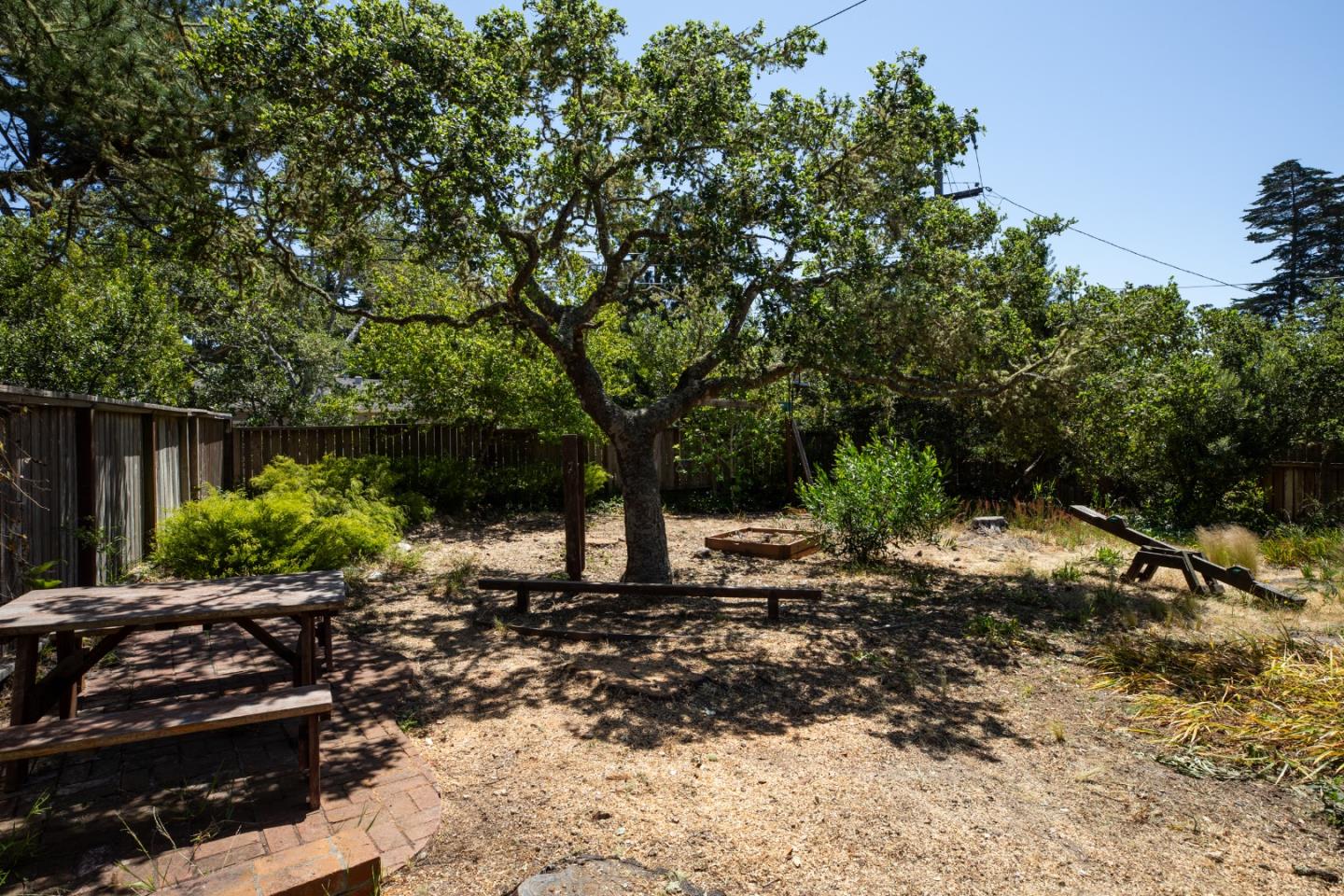 4117 Sunridge Road Pebble Beach, CA 93953 - Photo 32 of 46 a view of backyard with green space