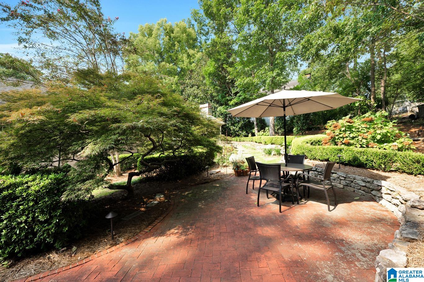 3684 Rockhill Road Birmingham, AL 35223 - Photo 13 of 68