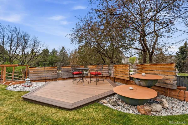 $1,295,000 | 7177 South Magnolia Circle, Centennial, CO 80112