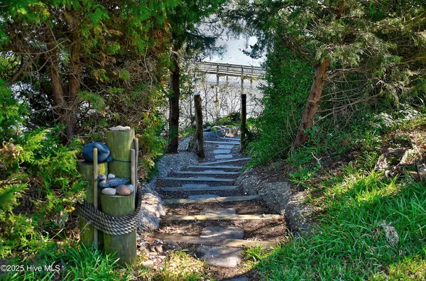 $800,000 | 1436 Waterlily Road, Coinjock, NC 27923