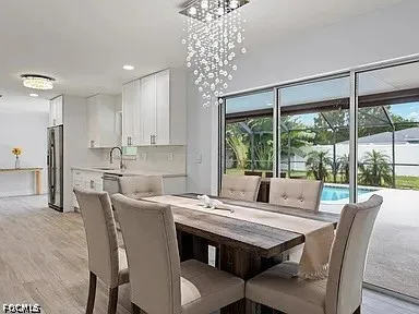 $2,495 | 4526 Southeast 10th Avenue, Cape Coral, FL 33904