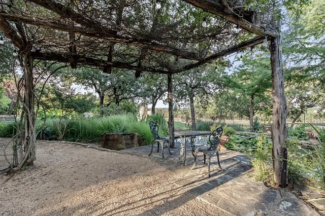 $2,995,000 | 3380 Westridge Drive, Weatherford, TX 76087