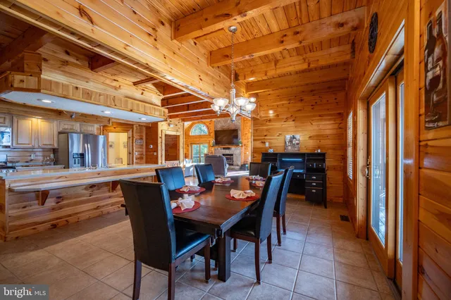 $995,000 | 72 Jakes Drive, McHenry, MD 21541