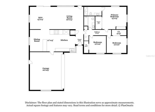$2,245 | 1247 Kingston Avenue, Orlando, FL 32807