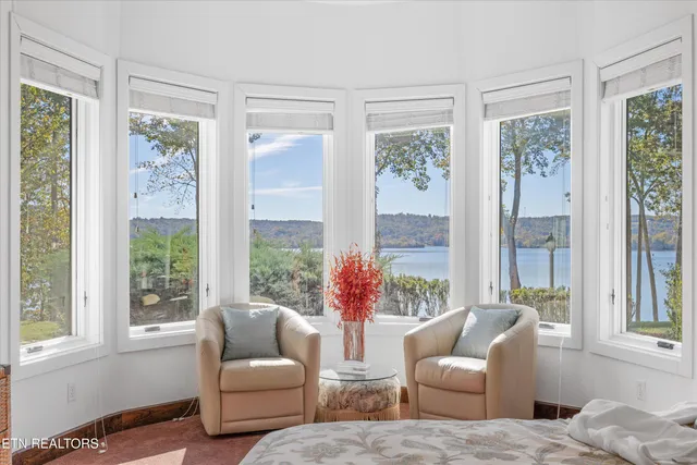 $1,550,000 | 265 East Shore Drive, Rockwood, TN 37854