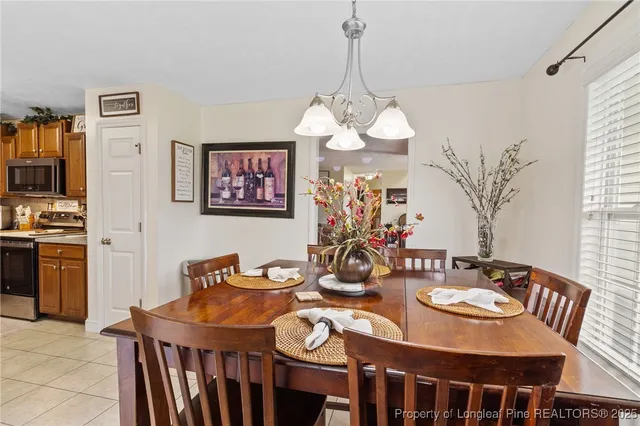 $360,000 | 270 Marquis Drive, Cameron, NC 28326