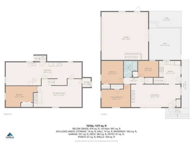 $535,000 | 5013 Oxford Avenue, Edina, MN 55436