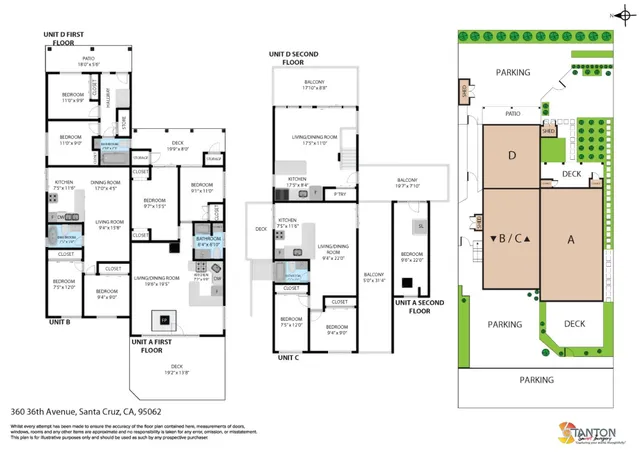 $2,890,000 | 360 36th Avenue, Santa Cruz, CA 95062