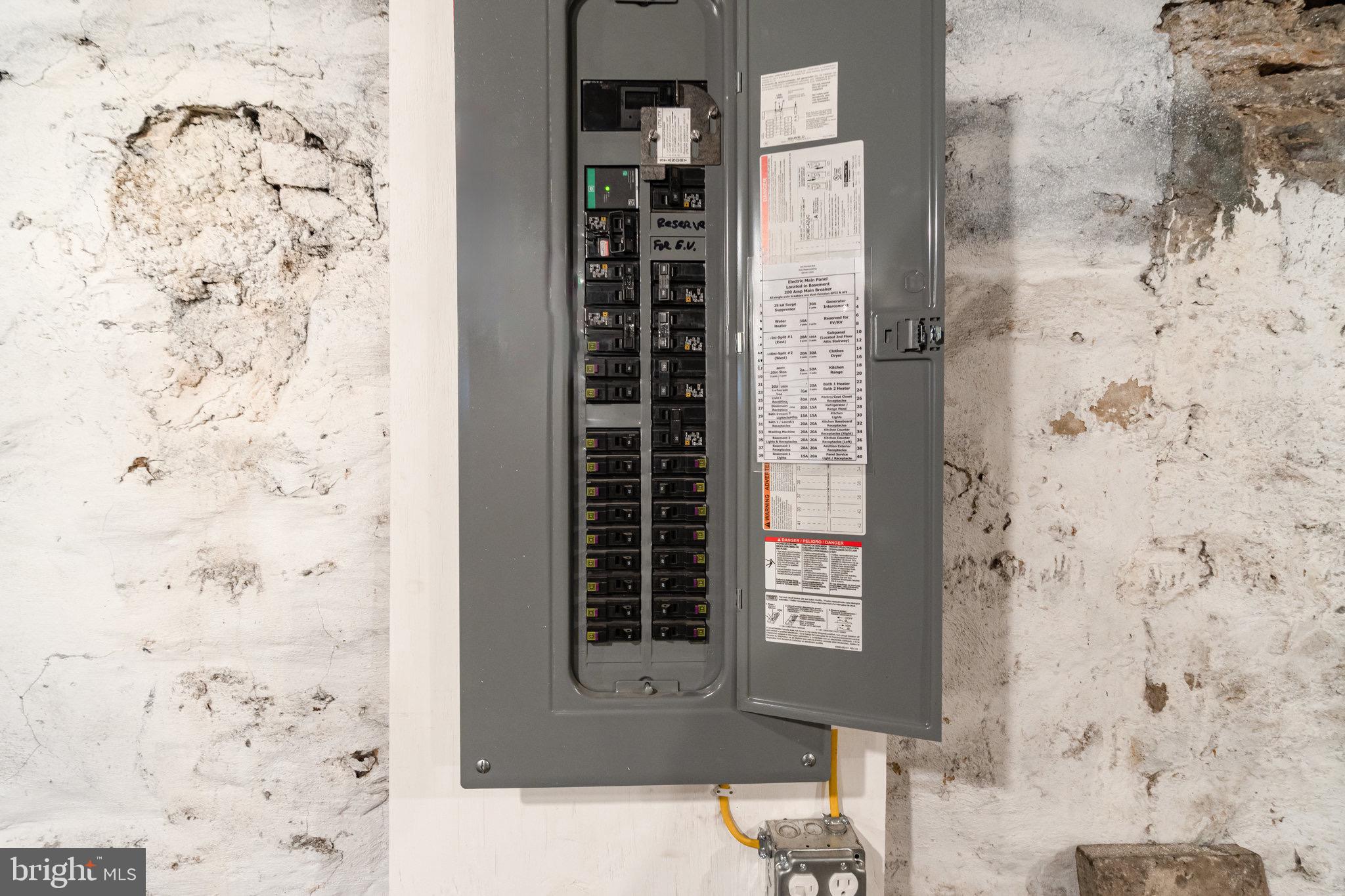 101 Fairview Avenue Waynesboro, PA 17268 - Photo 32 of 39 New 200-Amp panel