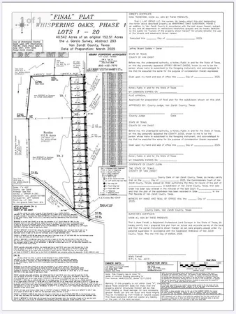 $88,000 | 2810 Mabank Tx 75147, Mabank, TX 75147