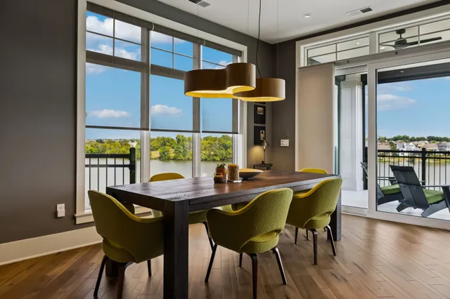 $2,250,000 | 1024 Club View Drive, Unit C302, Gallatin, TN 37066