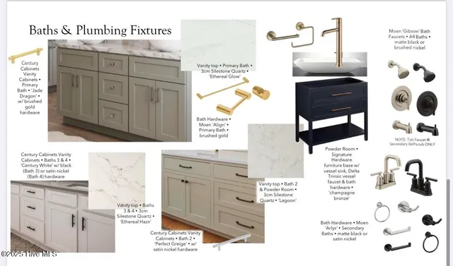 $849,900 | 700 Remington Drive, Greenville, NC 27858