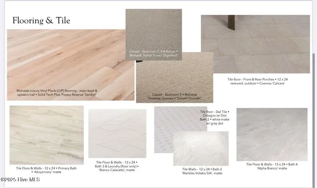 $849,900 | 700 Remington Drive, Greenville, NC 27858