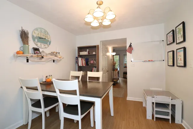 $3,000 | 777 Middle Road, Unit 45, Portsmouth, NH 03801