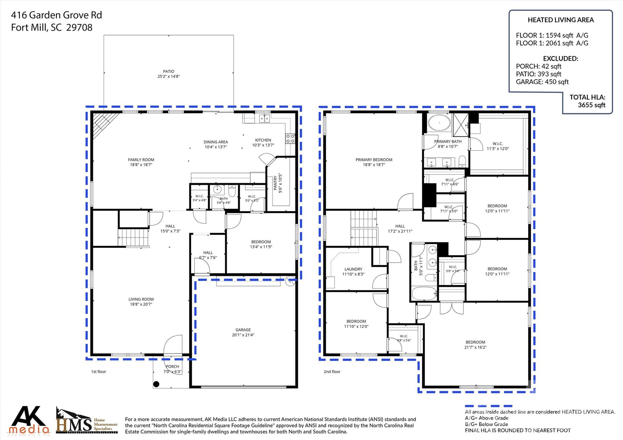 416 Garden Grove Road Fort Mill, SC 29708 - Photo 43 of 43