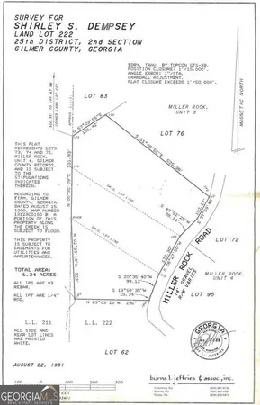 $250,400 | 0 Old Miller Rock Road, Ellijay, GA 30540