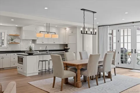 $2,500,000 | 535 Garfield Street, Denver, CO 80206