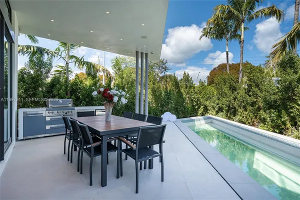 $45,000 | 1045 West 47th Court, Miami Beach, FL 33140